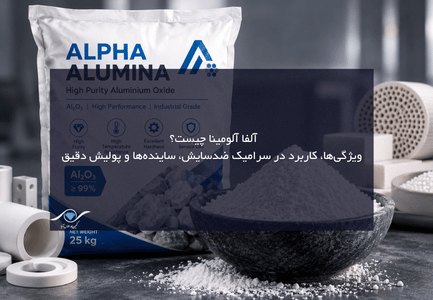 آلفا آلومینا